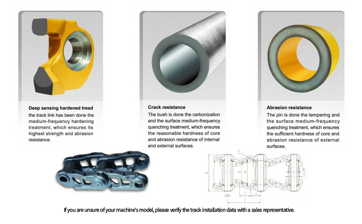 Excavator Track Chain Manufacturing Process