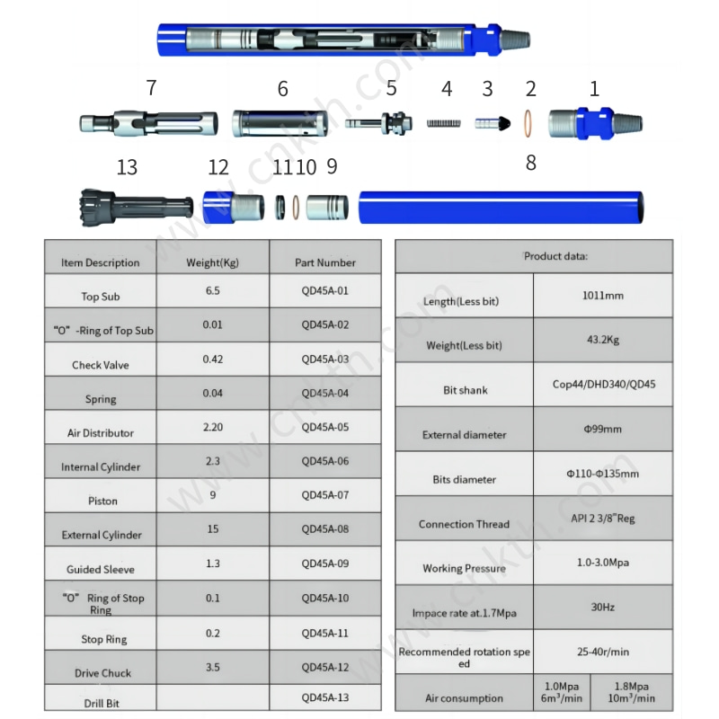 QD45A DTH hammer