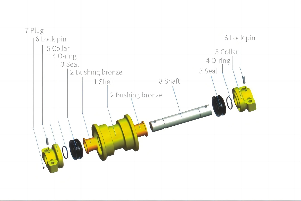 mini excavator rollers