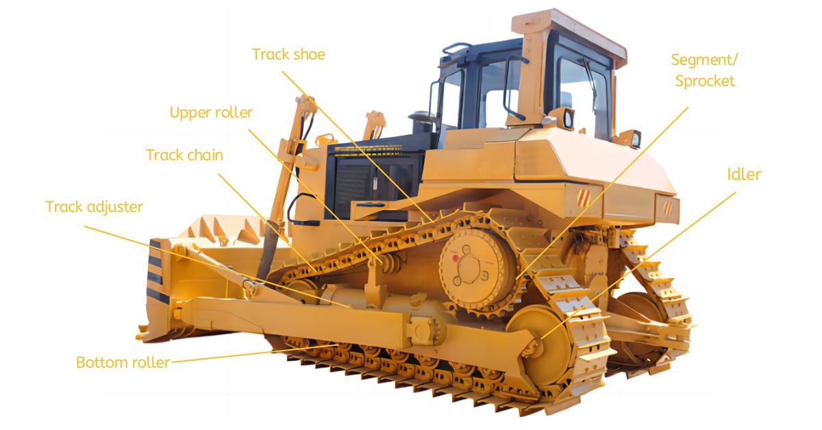 Dozer Track Shoe Assembly Fit For Caterpillar D8H